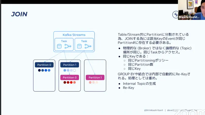 KafkaとksqlDBと Streaming DB - Commit Log Streamを捌くテクノロジー