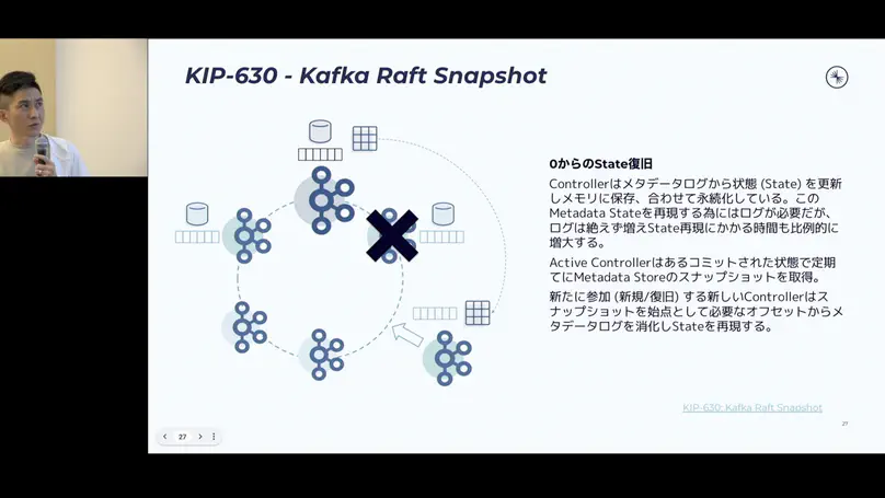 Cloud Native Kafka - 分散データ基盤がクラウドネイティブを目指すということ